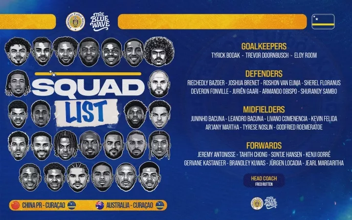 库拉索公布FIFA系列赛名单 陈达毅入选月底战国足