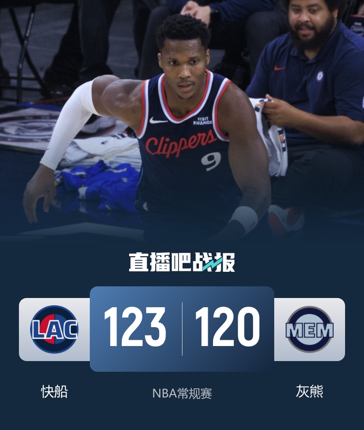 快船末节三分雨逆转灰熊 伦纳德28分率队终结客场连败