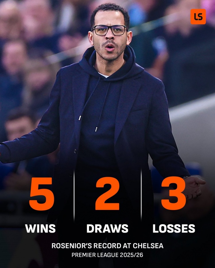 切尔西四连败创队史亏损纪录 伯利北美模式遭全面质疑