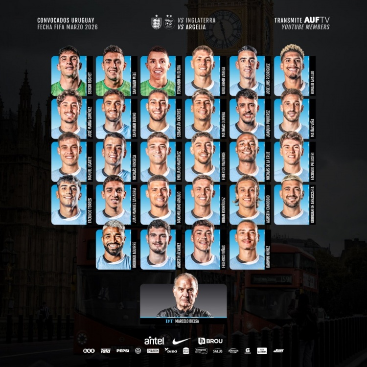 乌拉圭公布三月大名单 巴尔韦德阿劳霍领衔