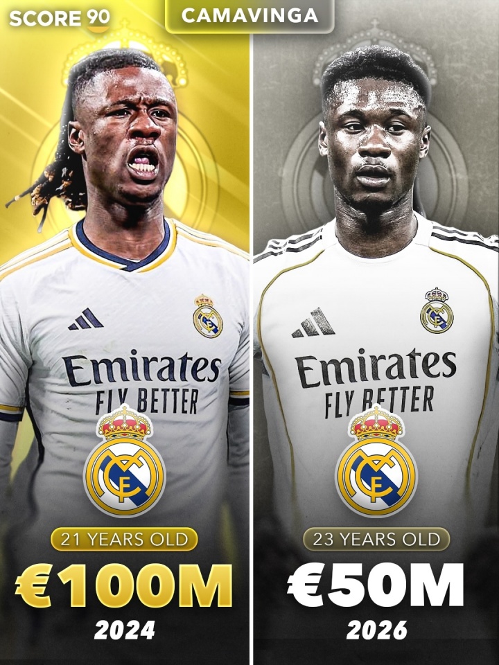 皇马核心资产估值普降 罗德里戈卡马文加身价腰斩