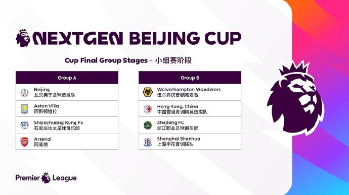 英超青年杯抽签揭晓 阿森纳U15与石家庄功夫同组