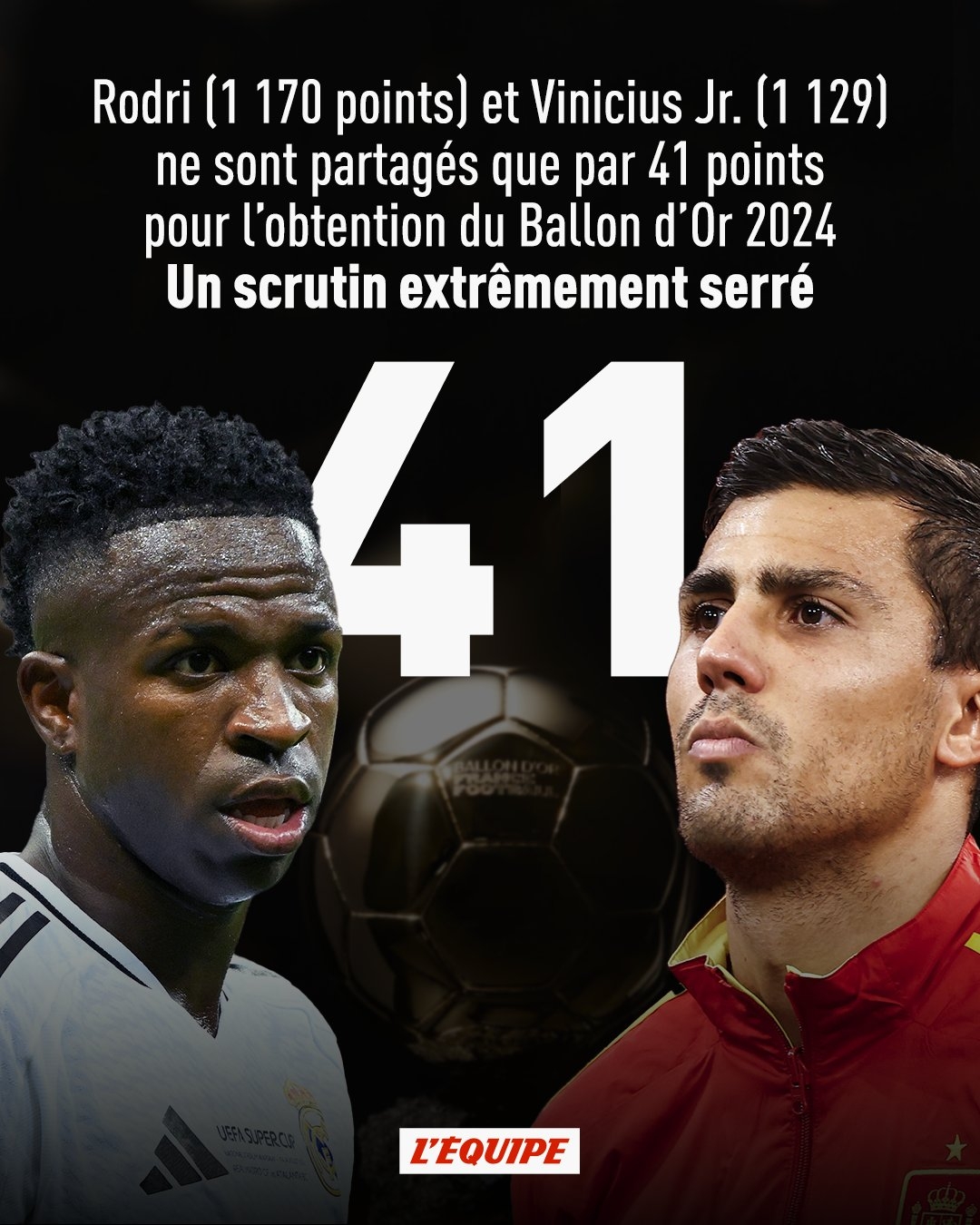 罗德里回应金球争议 称钦佩维尼修斯但奖项由他人决定 罗德里回应金球争议 称钦佩维尼修斯但奖项由他人决定