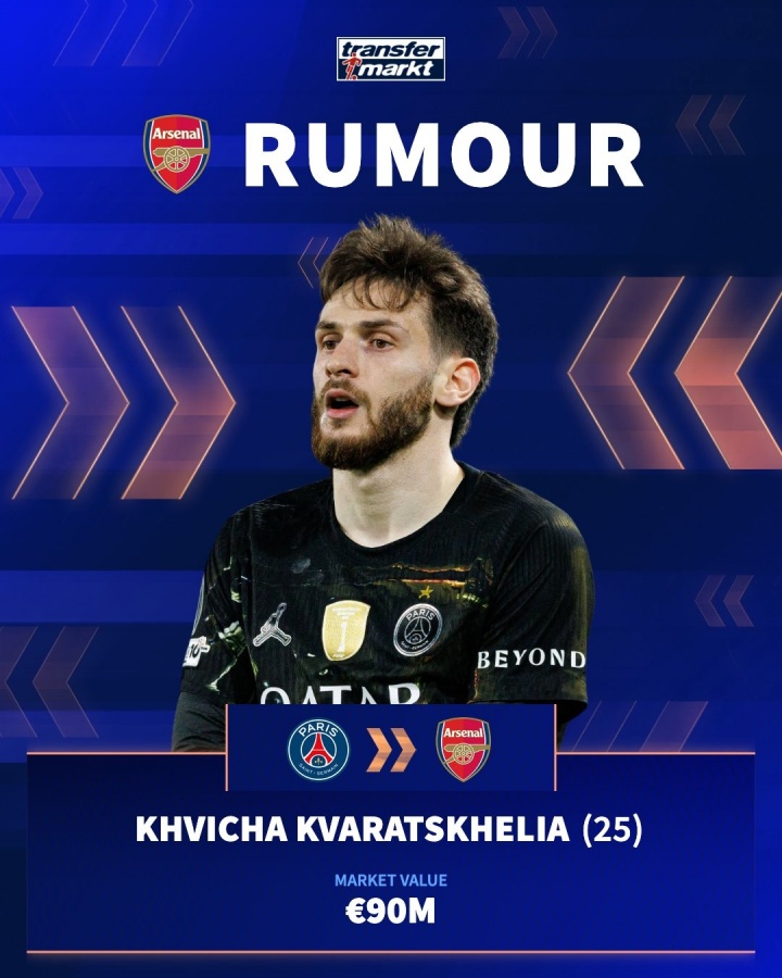 天空体育：枪手夏窗锁定左路强援 K77戈登进入雷达 中场瞄准托纳利安德森