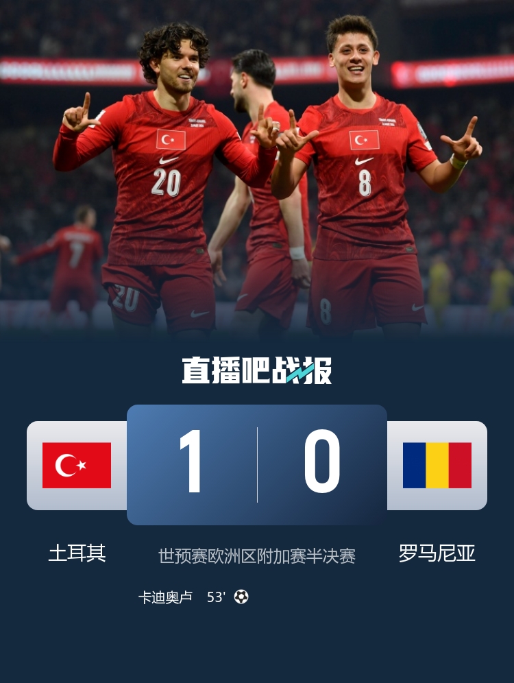 居莱尔手术刀长传制导 卡迪奥卢一锤定音 土耳其力克罗马尼亚晋级附加赛决赛
