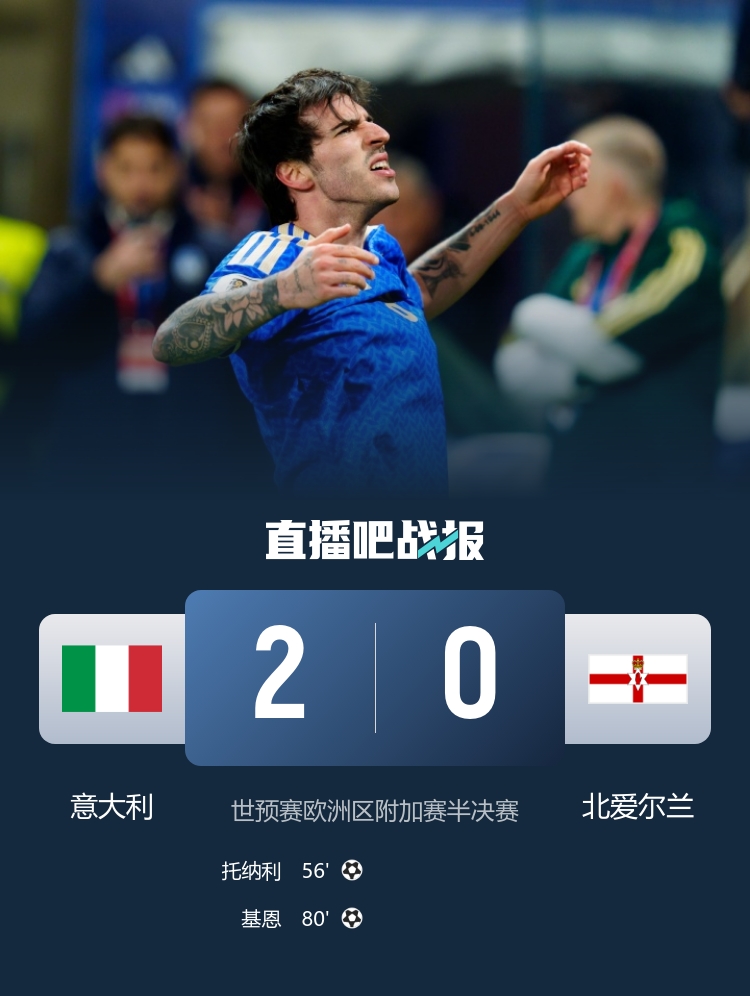 意大利主场两球完胜北爱 附加赛决赛静候威波胜者