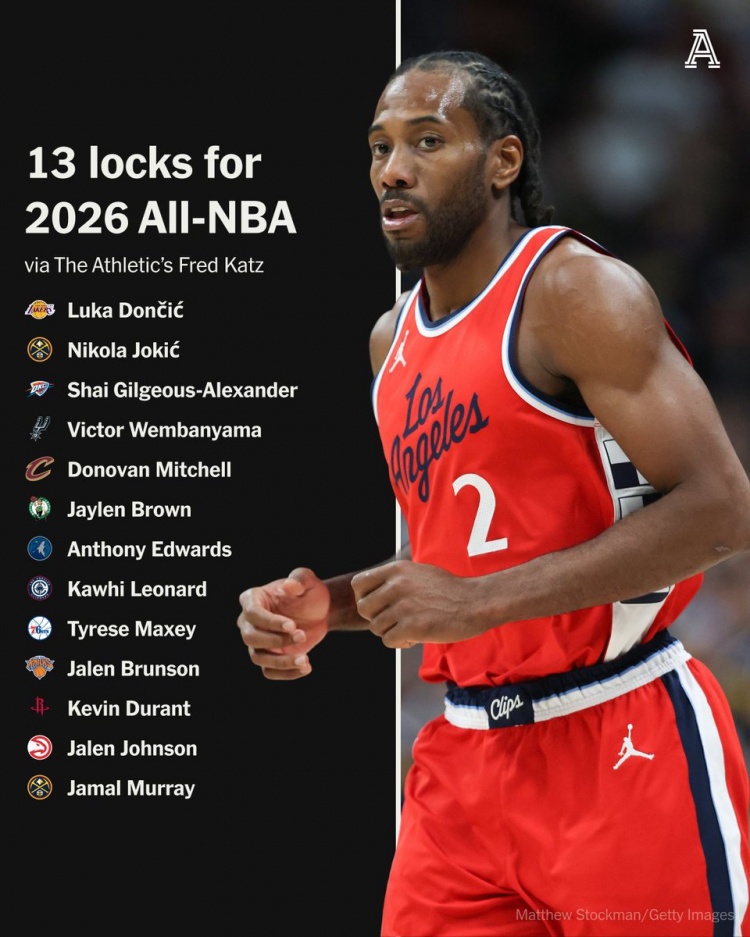 TA记者卡茨公布13人最佳阵容候选名单 小卡KD穆雷入围 TA记者卡茨公布13人最佳阵容候选名单 小卡KD穆雷入围