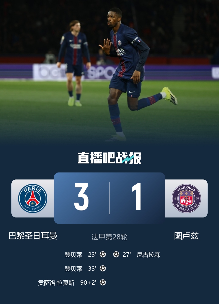 巴黎3-1图卢兹联赛双杀 登贝莱双响拉莫斯替补建功
