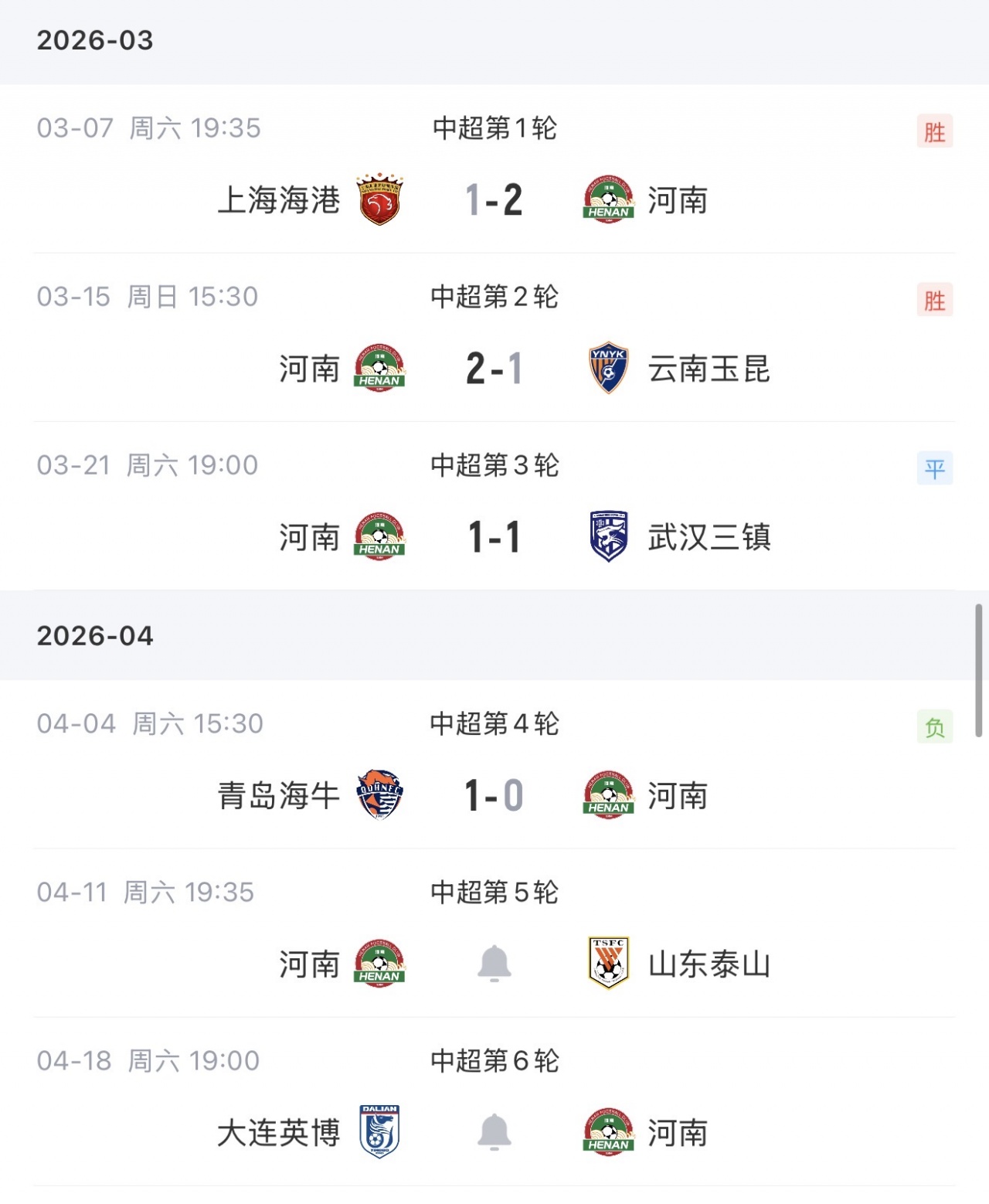 河南队开局连胜强敌后失速 本轮送海牛赛季首胜 河南队开局连胜强敌后失速 本轮送海牛赛季首胜