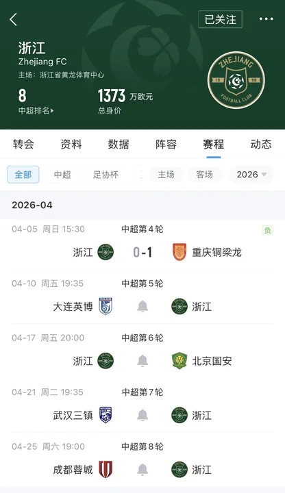 米特里策拉拽被裁暴力行为 面临至少三场停赛追罚