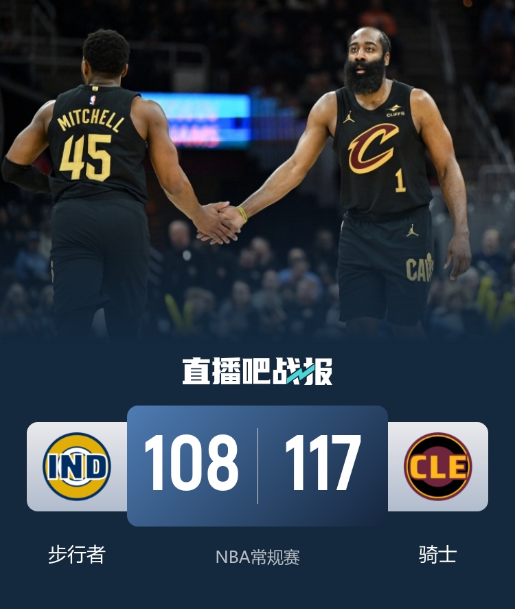骑士赛季横扫步行者 米切尔38分哈登28+7 骑士赛季横扫步行者 米切尔38分哈登28+7