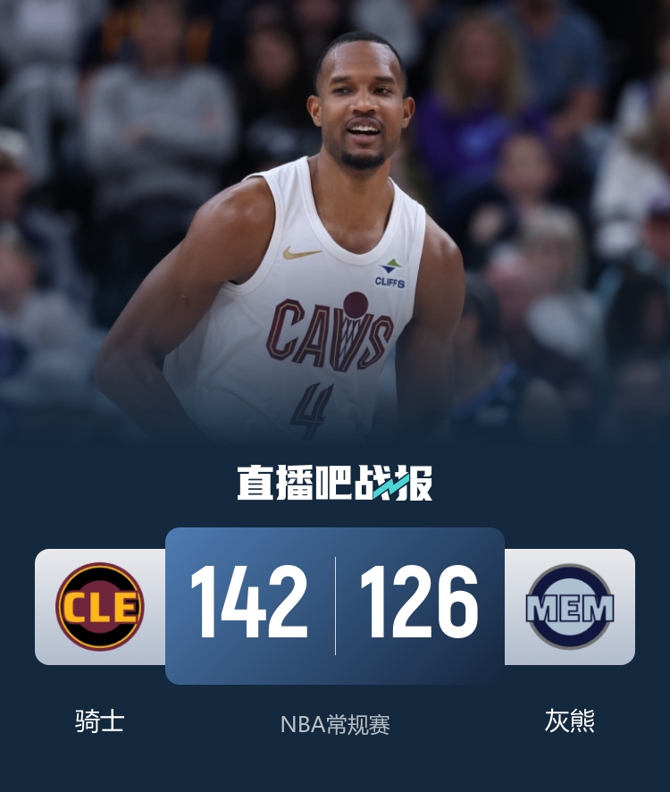 骑士17分逆转灰熊取50胜 莫布里24分 灰熊29记三分平历史纪录