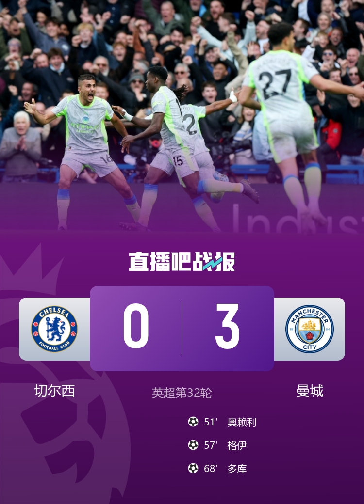 曼城三球完胜切尔西紧追枪手 热刺十四轮不胜深陷降级区