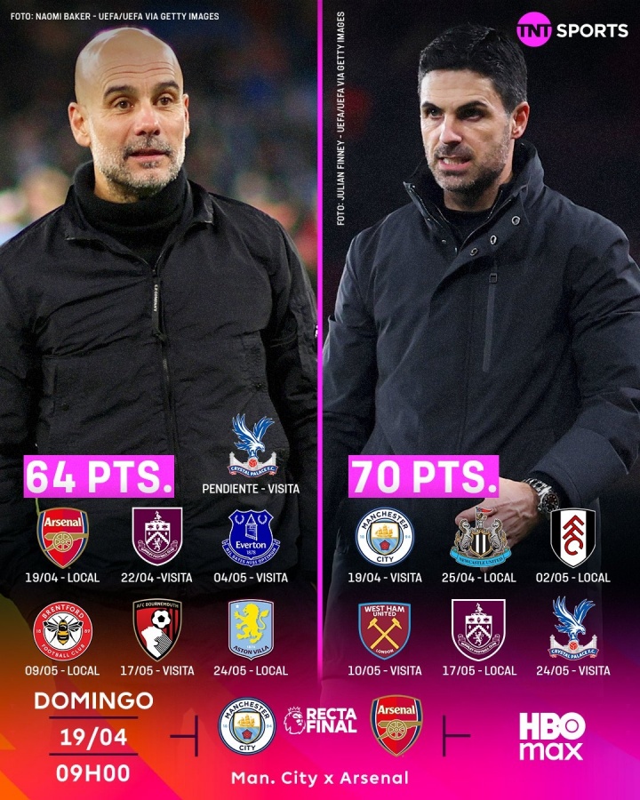 曼城三球完胜切尔西紧追枪手 热刺十四轮不胜深陷降级区