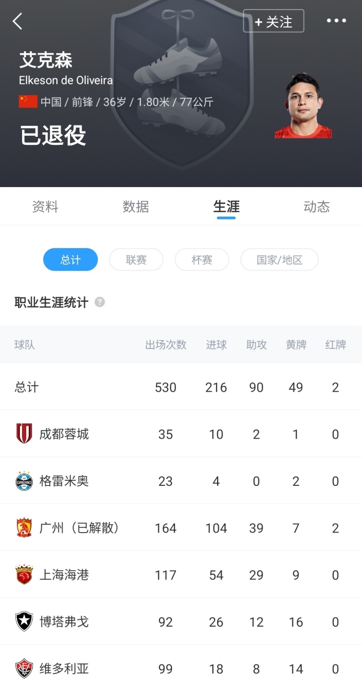 艾克森社媒发声 世界杯年盼重返中国