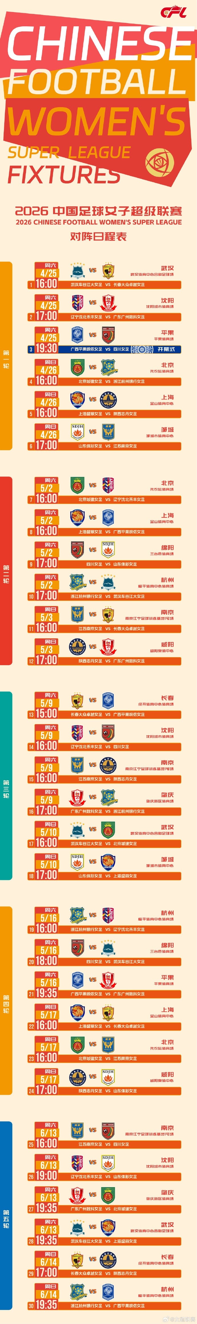 女超新赛季前11轮赛程公布 首战武汉对阵长春