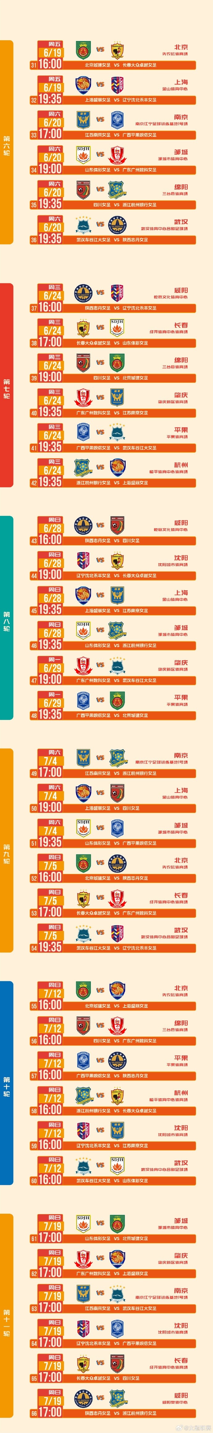 女超新赛季前11轮赛程公布 首战武汉对阵长春