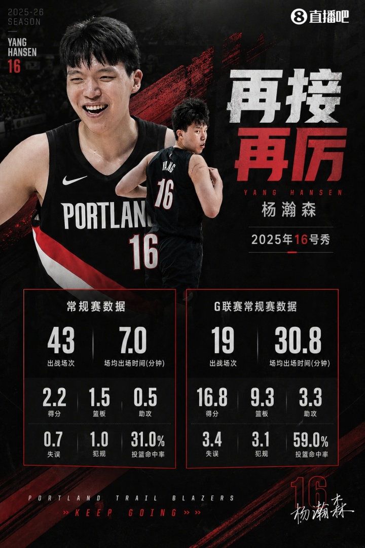 杨瀚森新秀赛季全记录：从选秀到季后赛末节52秒