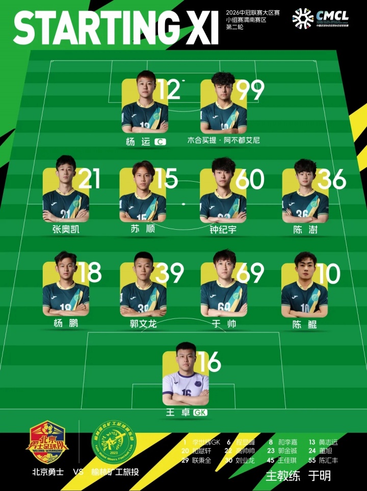 杨运第70分钟头槌定音 榆林矿工1-0力克北京勇士 杨运第70分钟头槌定音 榆林矿工1-0力克北京勇士