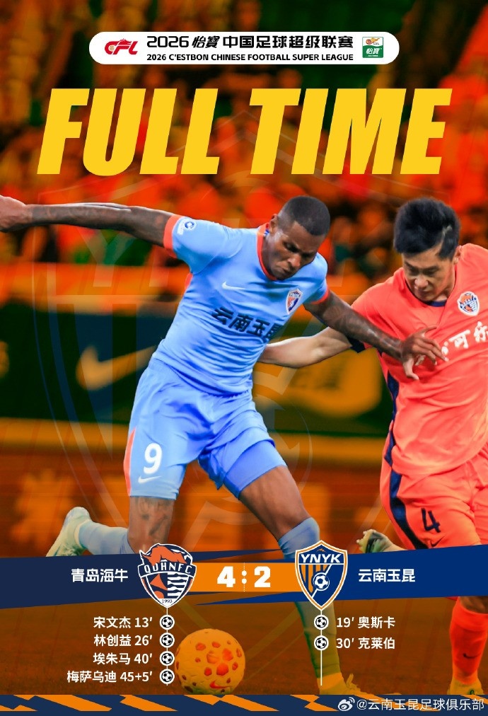 半场6球！青岛海牛主场4-2击退云南玉昆