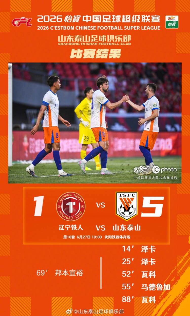 山东泰山客场5-1横扫辽宁铁人 泽卡瓦科双响炮