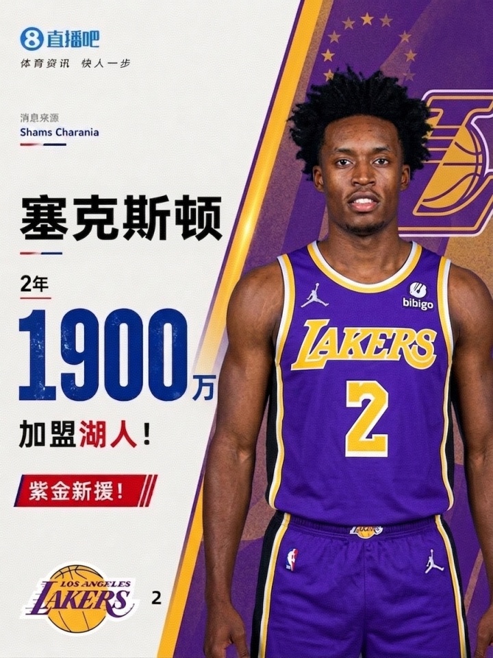 湖人休赛期引援逻辑：全员年轻化，最老新援仅27岁，瞄准东契奇时间线