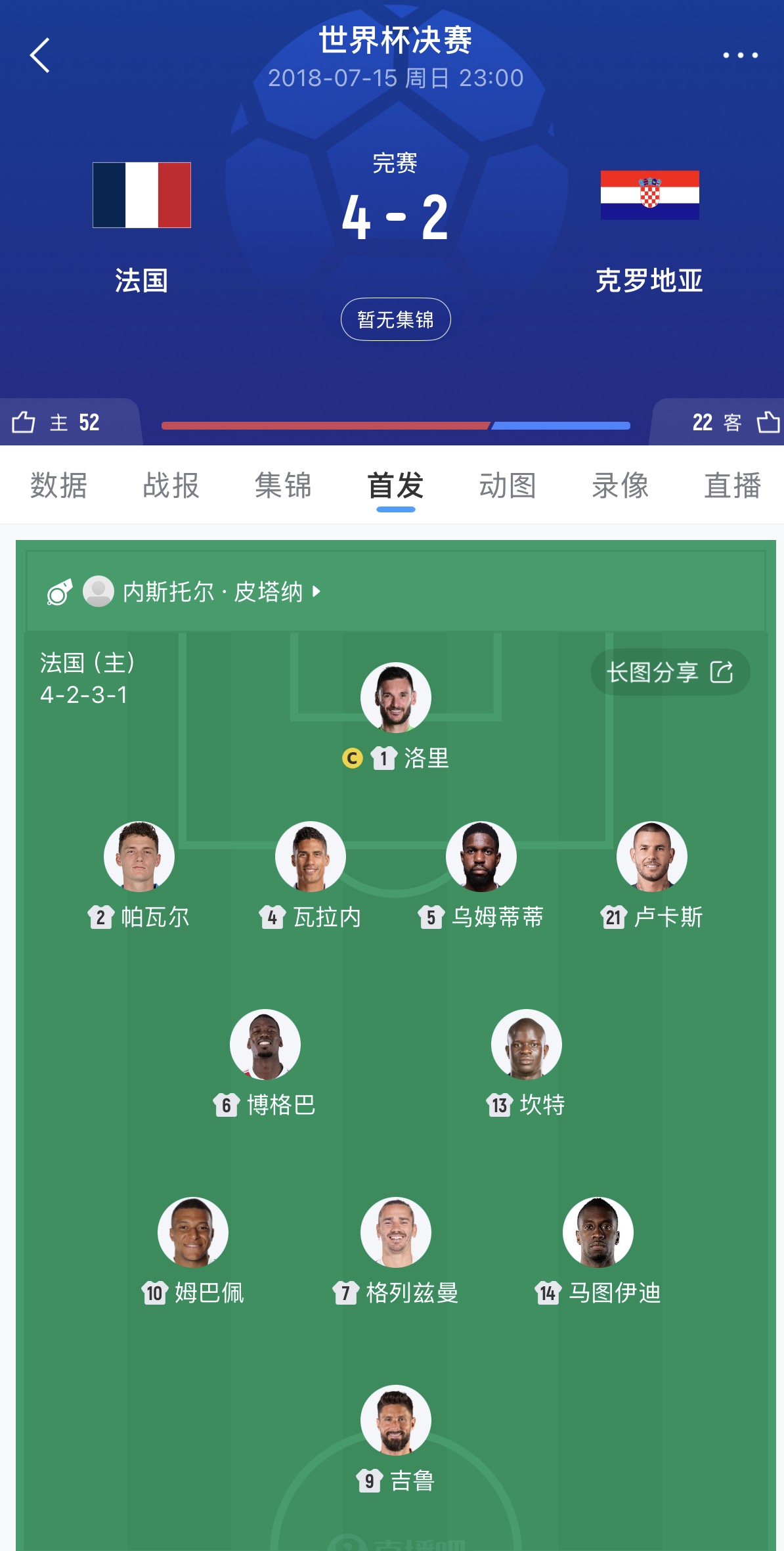 姆巴佩：这不是最强法国 冠军才是唯一标准