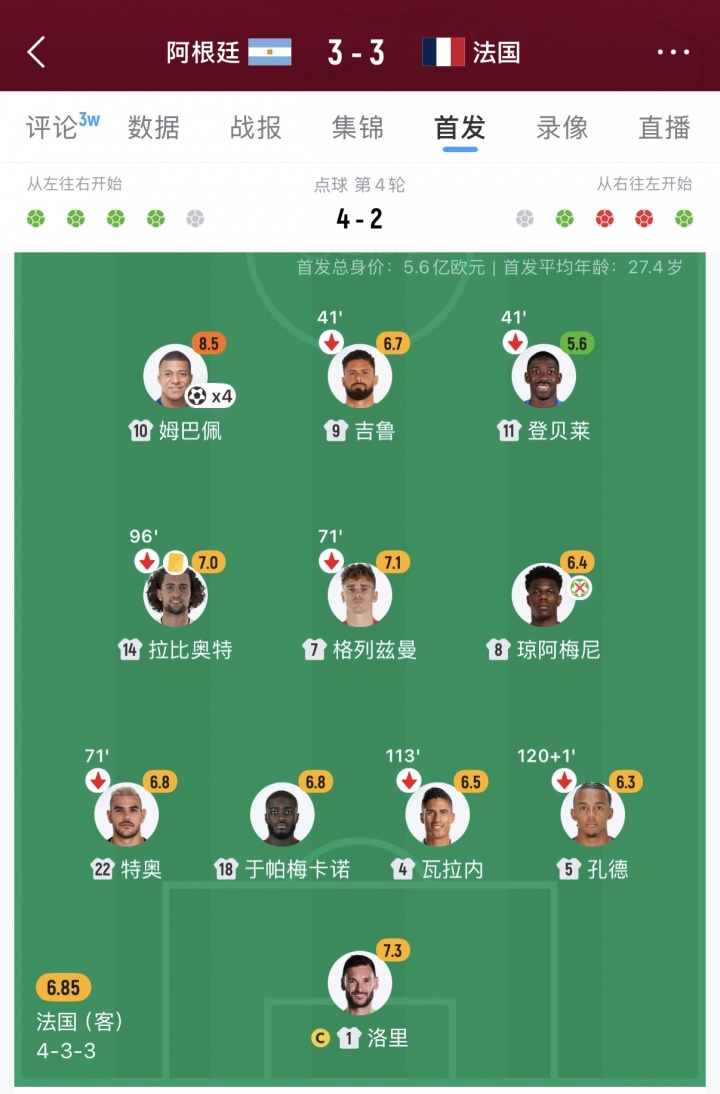 姆巴佩：这不是最强法国 冠军才是唯一标准