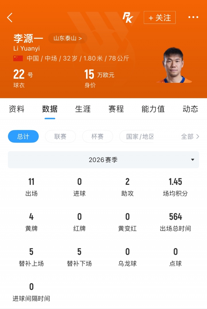 玉昆夏窗强攻泰山双中场 李源一段刘愚成目标
