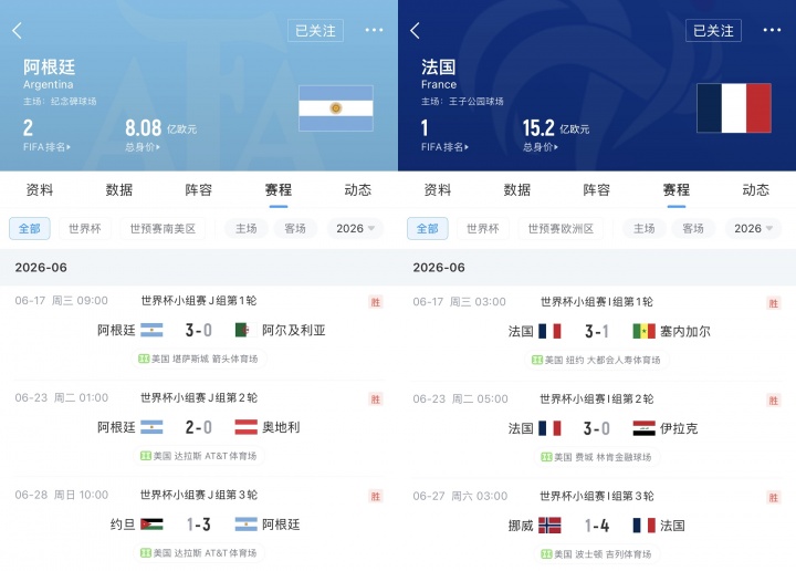 七大魔咒压阵:阿根廷独占四项,图赫尔率英挑战百年外教铁律 七大魔咒压阵:阿根廷独占四项,图赫尔率英挑战百年外教铁律