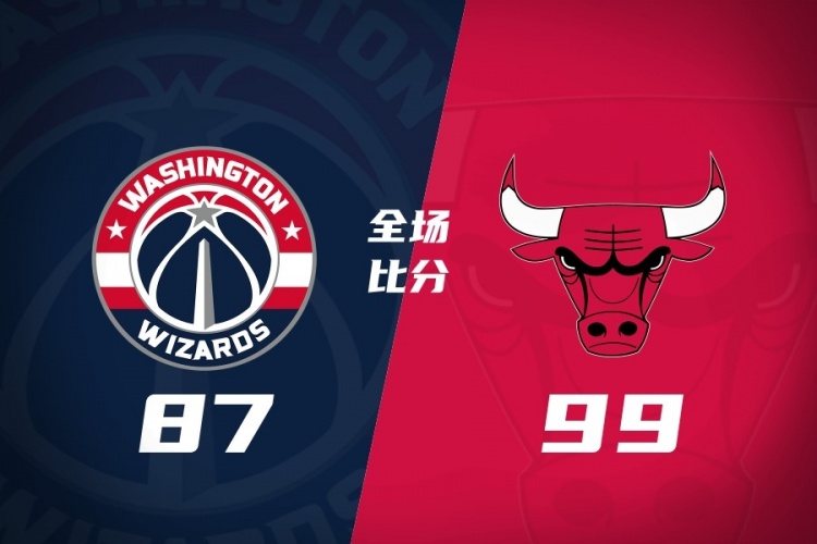 公牛夏联三人得分19+，奇才状元迪班萨缺阵