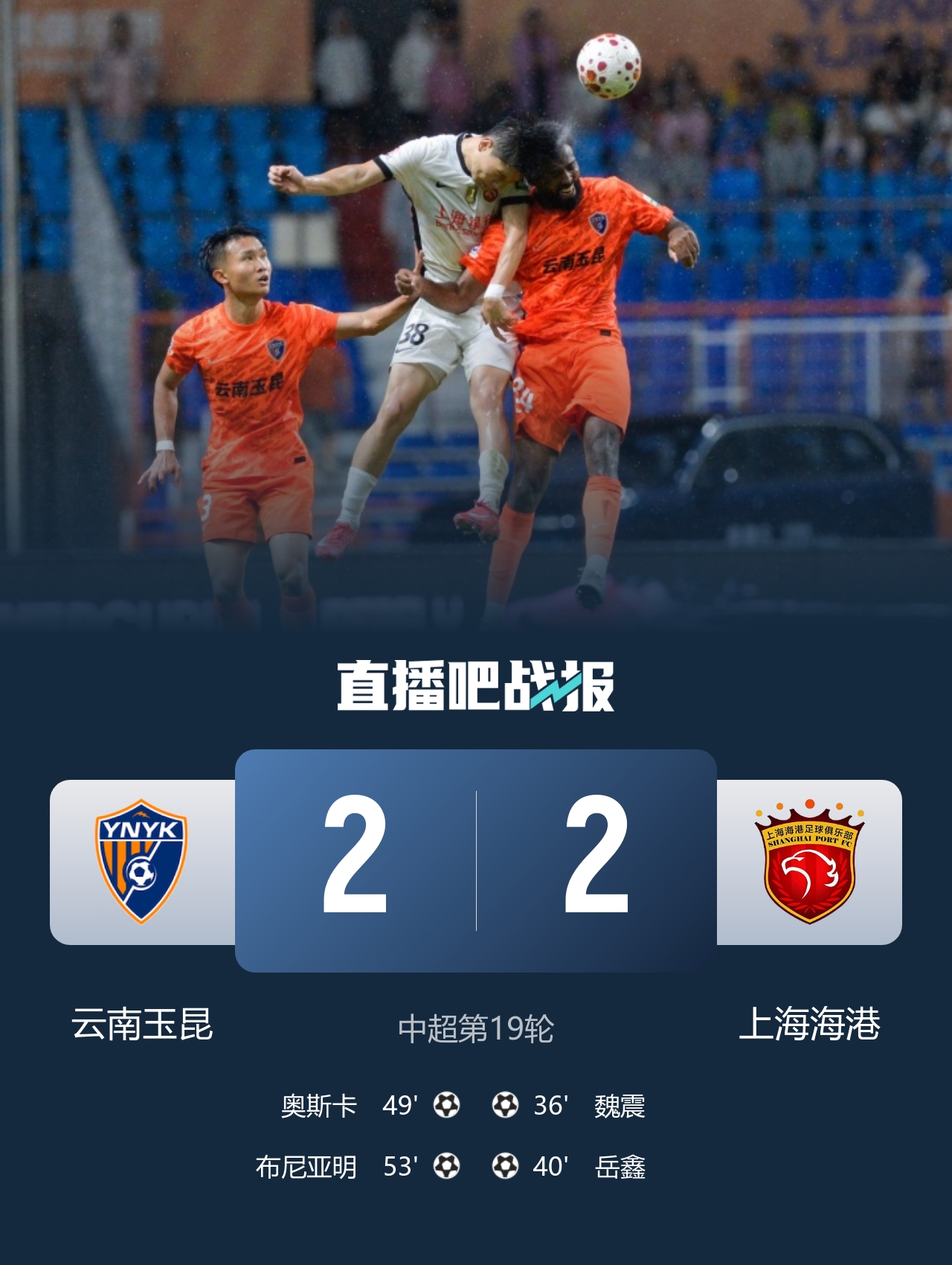 连追两球!玉昆2-2海港终结三连败 18岁布尼亚明建功 连追两球!玉昆2-2海港终结三连败 18岁布尼亚明建功