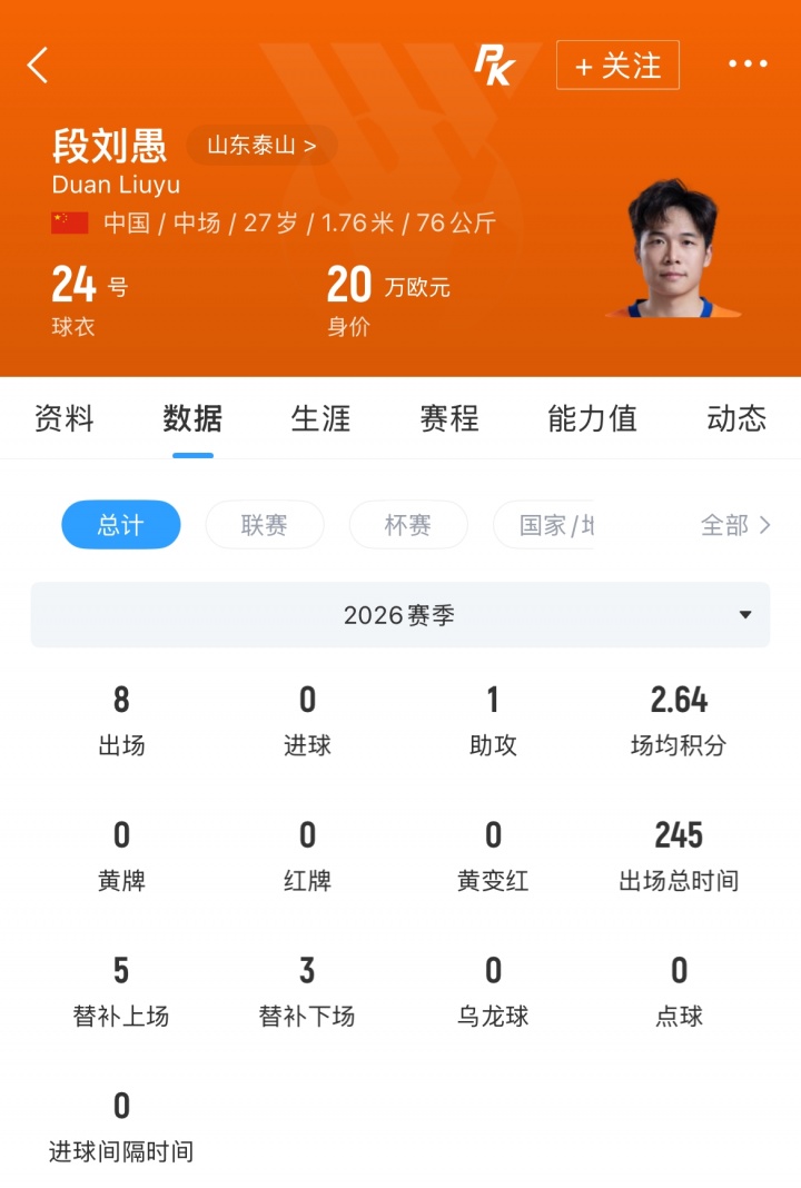 云南玉昆夏窗强攻泰山双中场 李源一段刘愚成目标 云南玉昆夏窗强攻泰山双中场 李源一段刘愚成目标