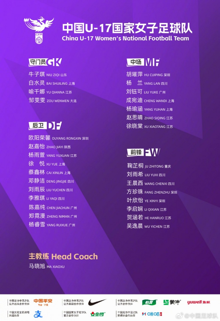 U-17女足8月沪上集训 备战世界杯期间出战明日之星