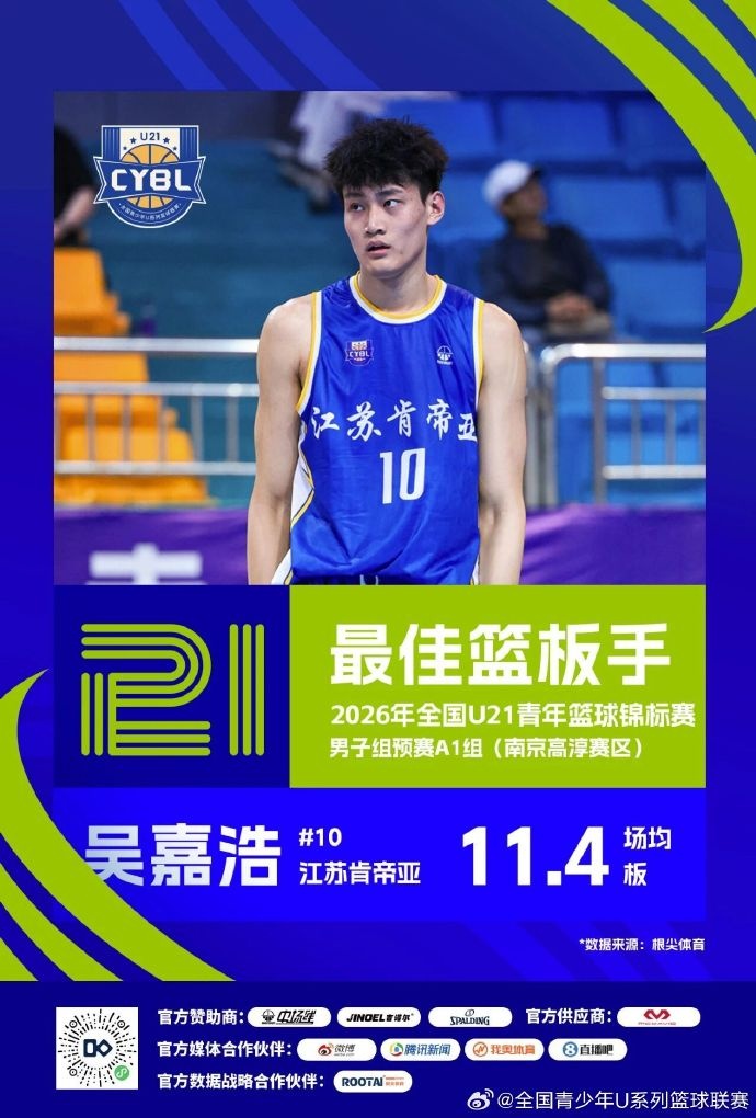 中国U21篮板王吴嘉浩签约西甲穆尔西亚