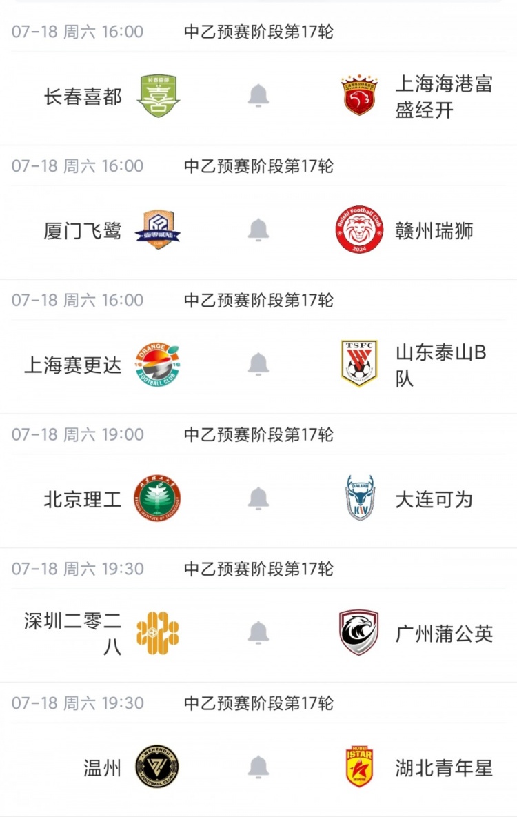 山东泰山B队多赛一场1分领跑北区 大连可为战平仍列第三