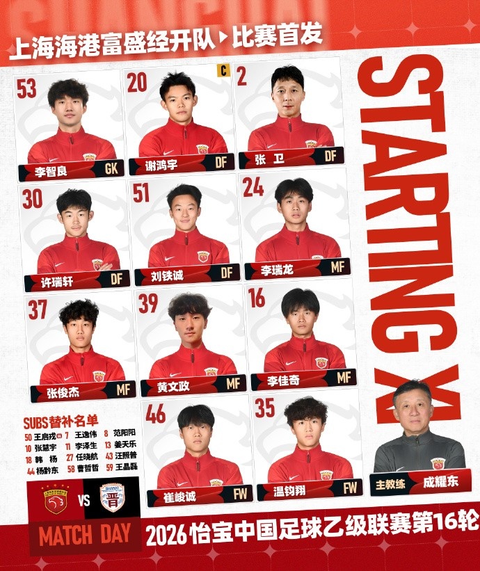 中乙第16轮首发名单公布 上海海港富盛经开主场迎战山西崇德荣海 中乙第16轮首发名单公布 上海海港富盛经开主场迎战山西崇德荣海