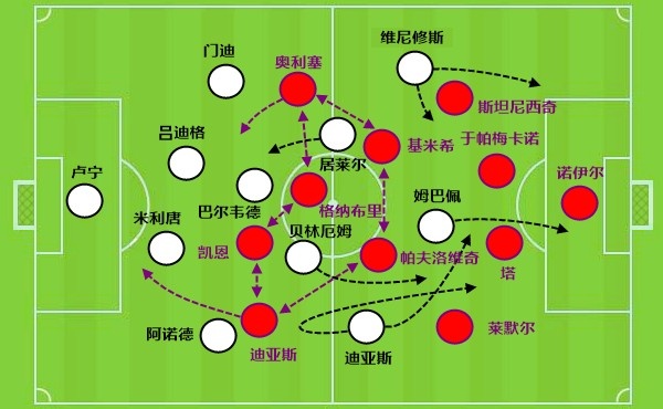 穆里尼奥重掌皇马 更衣室清洗与欧冠反击同步启动 穆里尼奥重掌皇马 更衣室清洗与欧冠反击同步启动