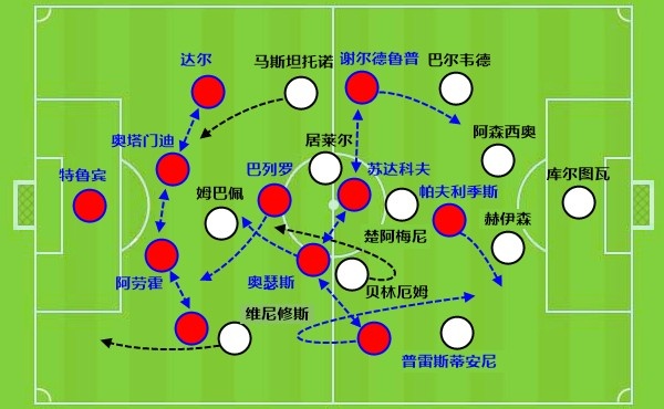 穆里尼奥重掌皇马 更衣室清洗与欧冠反击同步启动 穆里尼奥重掌皇马 更衣室清洗与欧冠反击同步启动