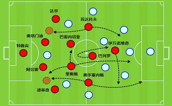穆里尼奥回归皇马启动欧冠翻盘:姆巴佩防守数据成最大短板 穆里尼奥回归皇马启动欧冠翻盘:姆巴佩防守数据成最大短板