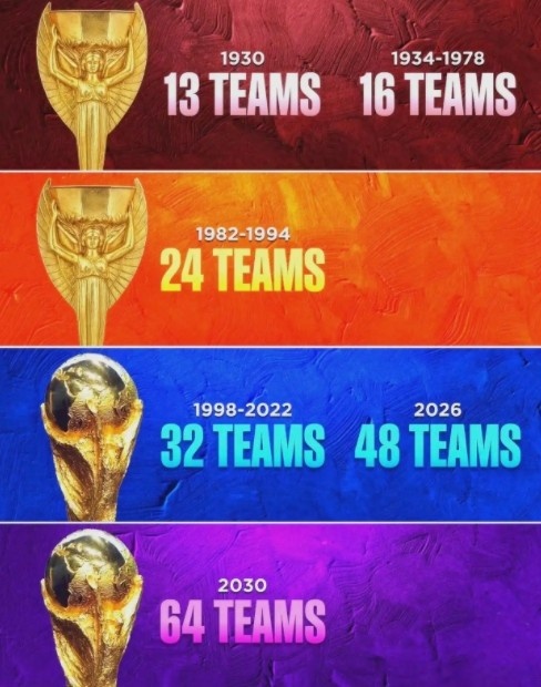 因凡蒂诺“前进计划”折戟:FIFA资本化蓝图100小时崩塌 因凡蒂诺“前进计划”折戟:FIFA资本化蓝图100小时崩塌