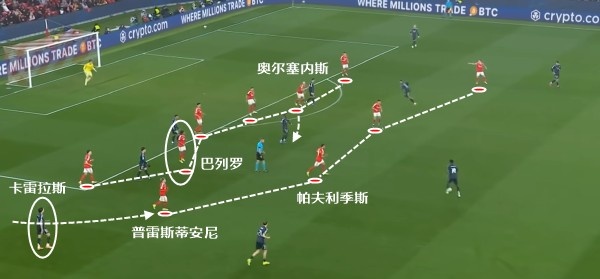 穆里尼奥回归皇马启动欧冠翻盘:姆巴佩防守数据成最大短板 穆里尼奥回归皇马启动欧冠翻盘:姆巴佩防守数据成最大短板