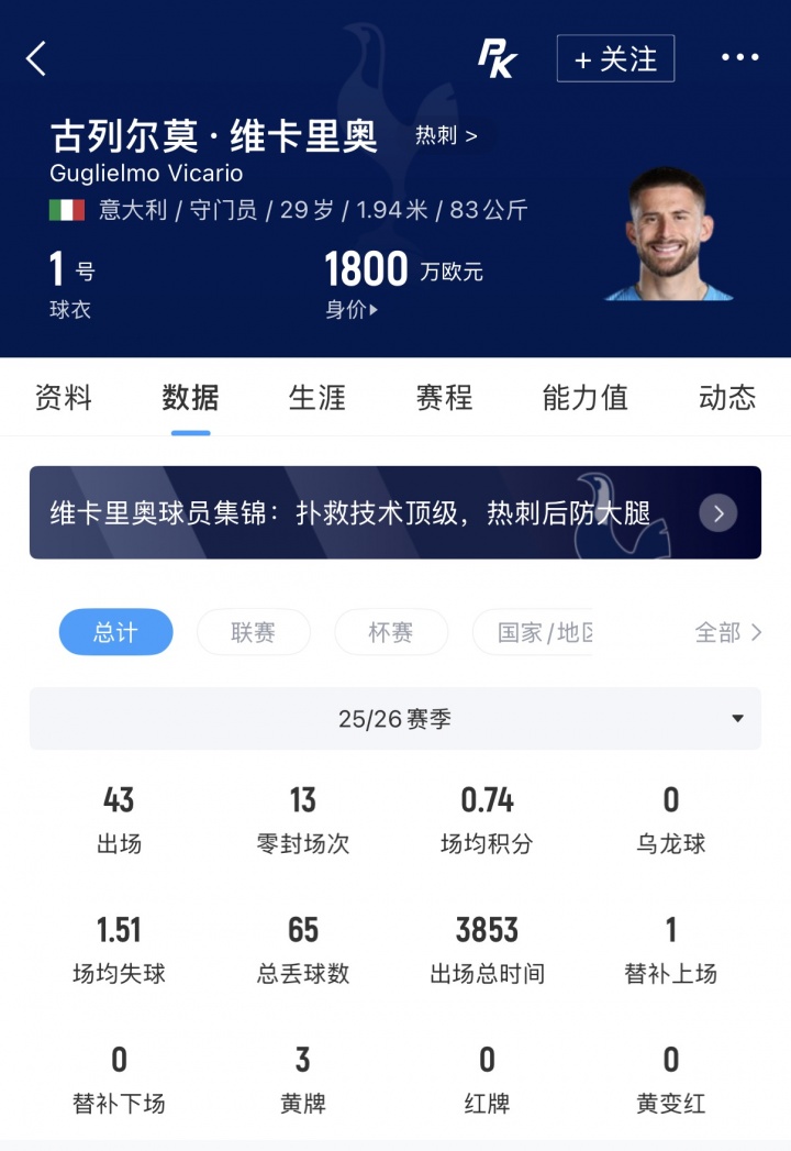 罗马诺HWG确认：尤文租借热刺门将维卡里奥，附带选择买断条款