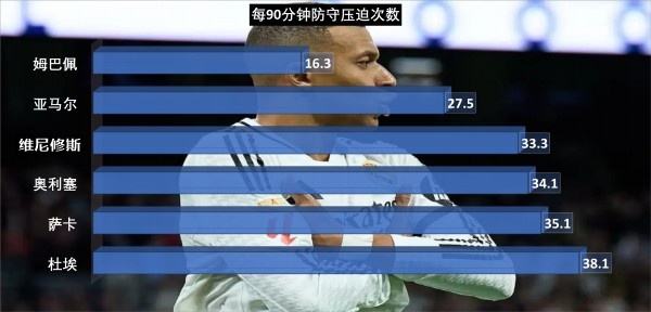 穆里尼奥重回皇马第一刀砍向更衣室 迪奥曼德将成反击钥匙