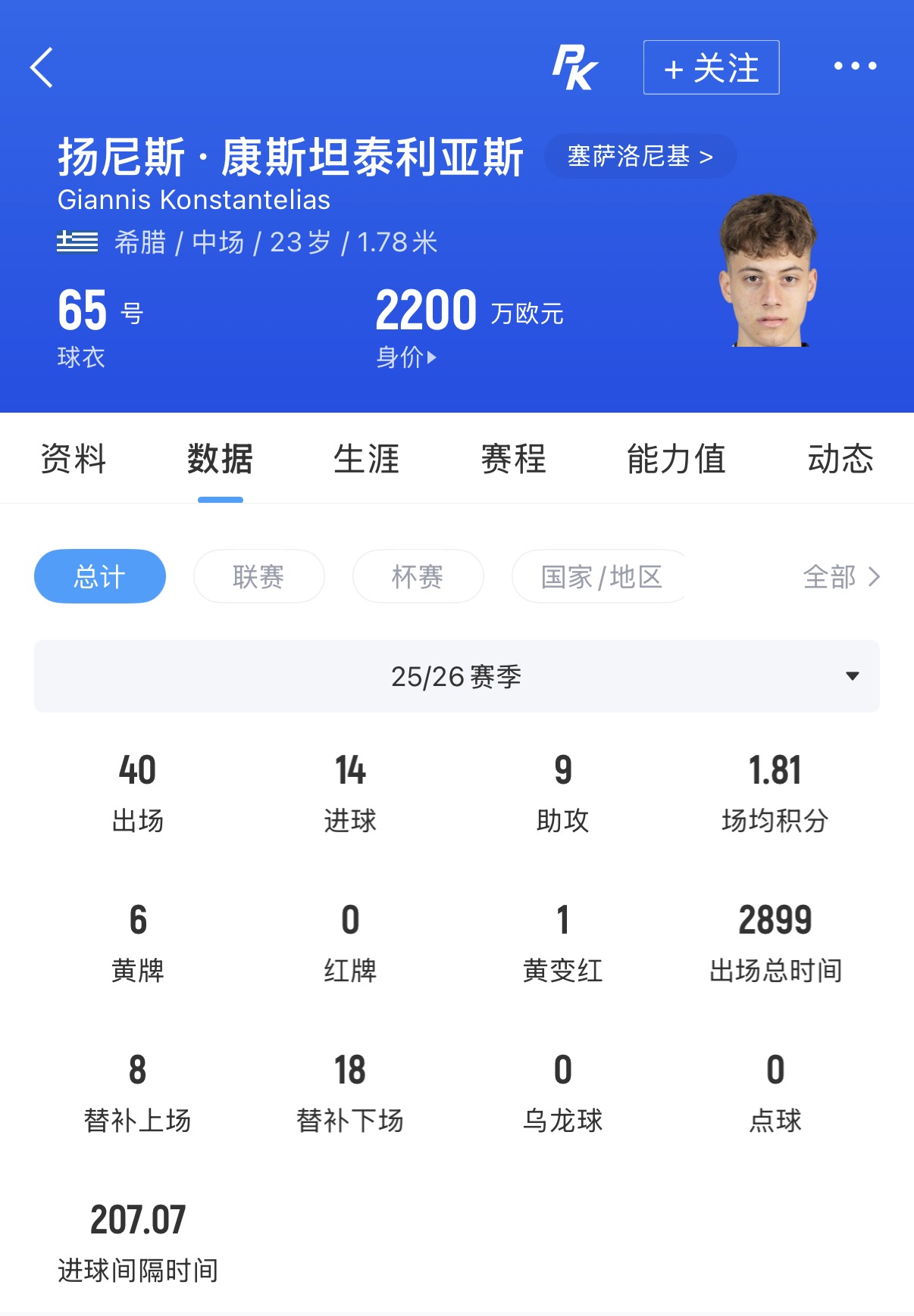 多特总价3200万欧签下希腊中场康斯坦泰利亚斯 多特总价3200万欧签下希腊中场康斯坦泰利亚斯