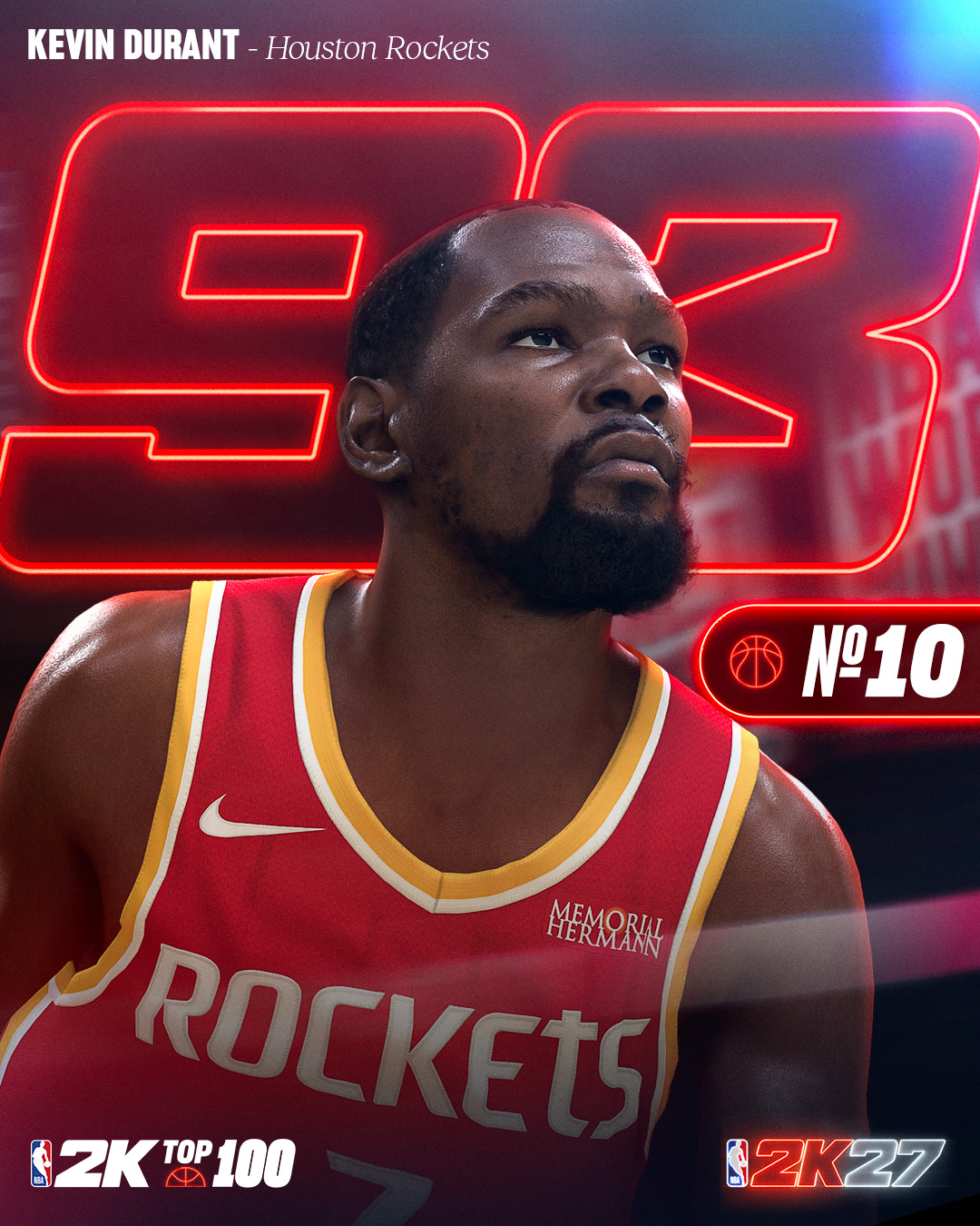 2K27能力值前十:SGA文班约基奇并列97 东契奇布伦森96 2K27能力值前十:SGA文班约基奇并列97 东契奇布伦森96