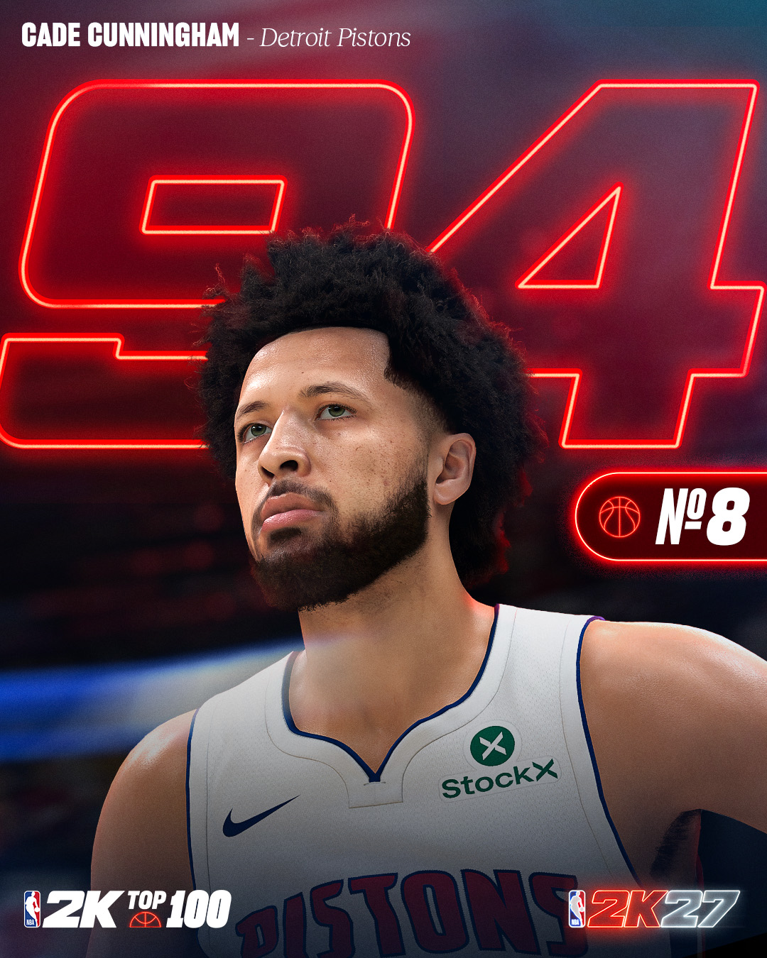 2K27能力值前十:SGA文班约基奇并列97 东契奇布伦森96 2K27能力值前十:SGA文班约基奇并列97 东契奇布伦森96
