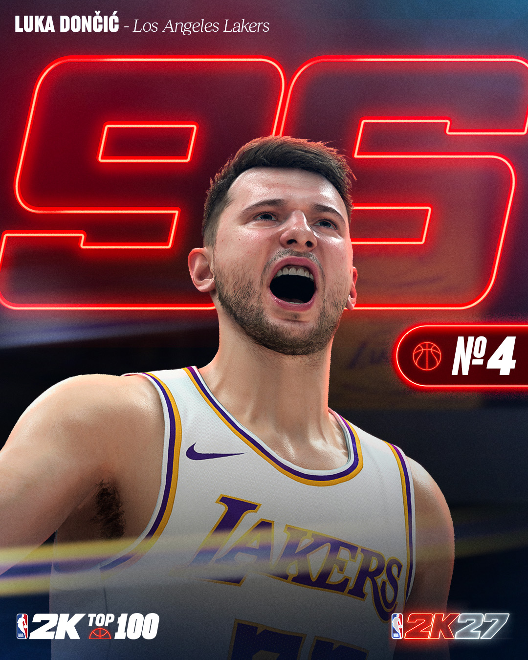 2K27能力值前十:SGA文班约基奇并列97 东契奇布伦森96 2K27能力值前十:SGA文班约基奇并列97 东契奇布伦森96