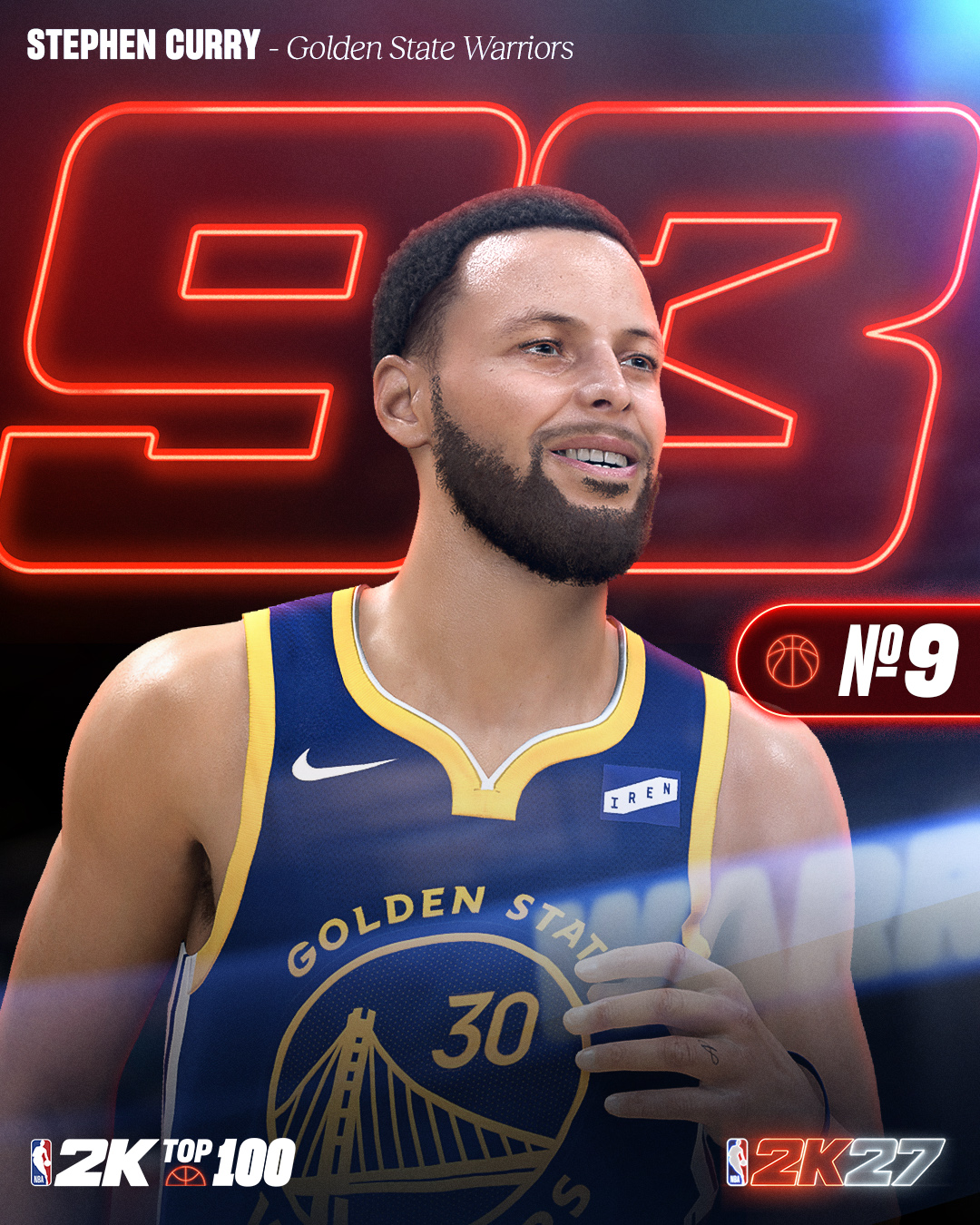 2K27能力值前十:SGA/文班/约基奇97并列榜首,东契奇/布伦森96 2K27能力值前十:SGA/文班/约基奇97并列榜首,东契奇/布伦森96