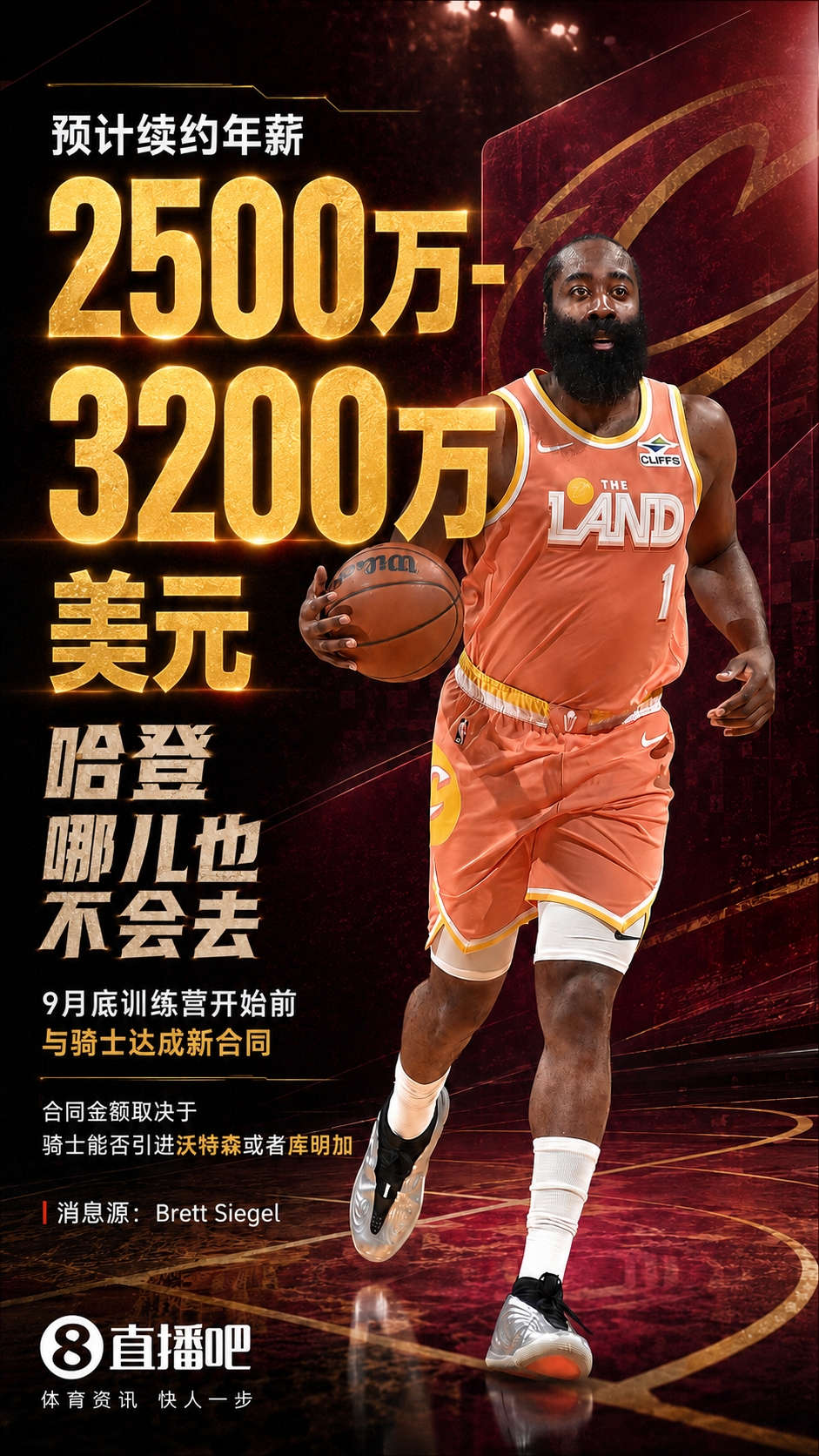 哈登确定留守骑士 新合同年薪2500-3200万